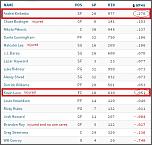 Click image for larger version. 

Name:	minny wp48.jpg 
Views:	3217 
Size:	73.3 KB 
ID:	7576